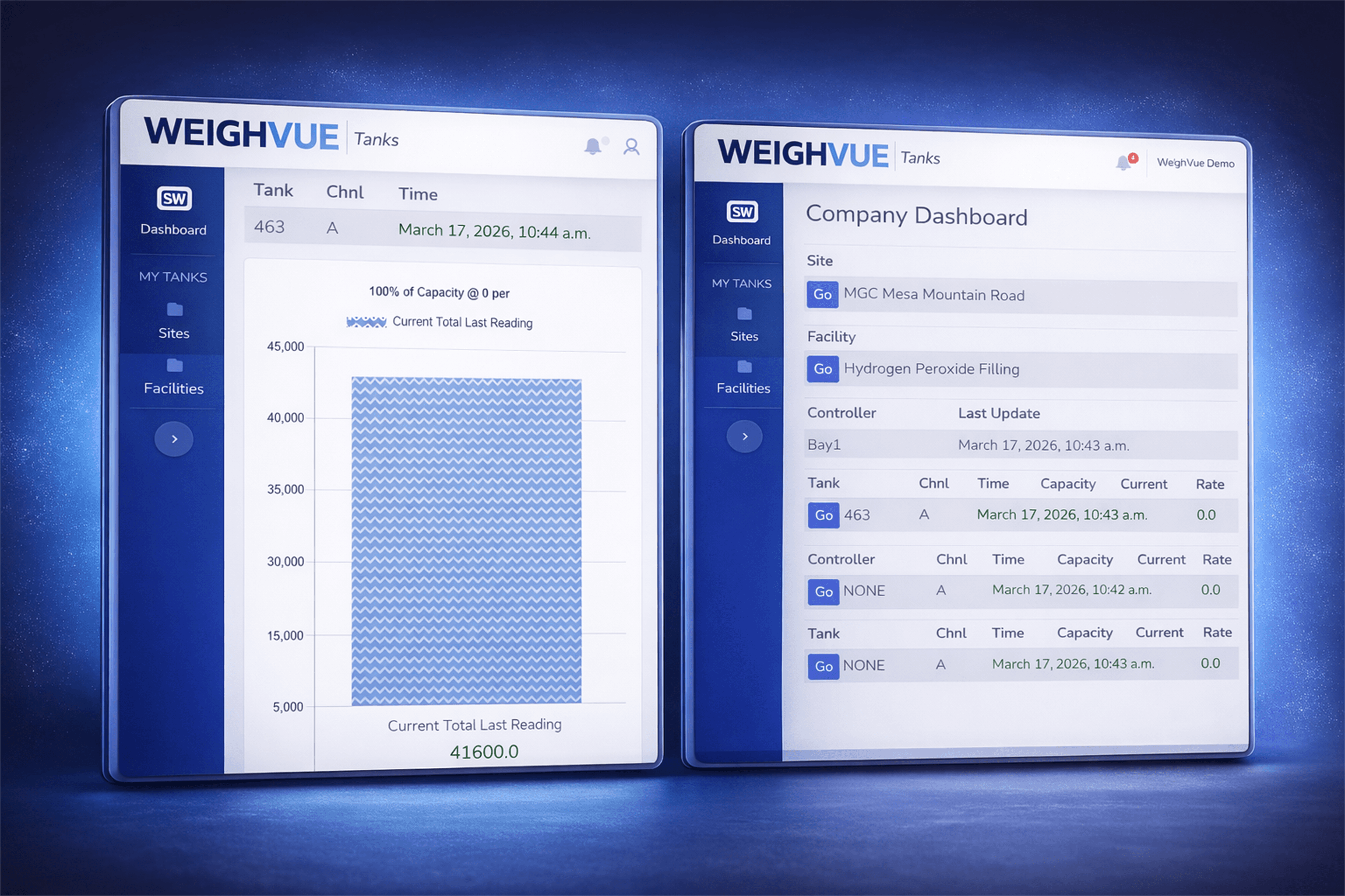 WeighVue Tanks dashboard showing main view and scale detail