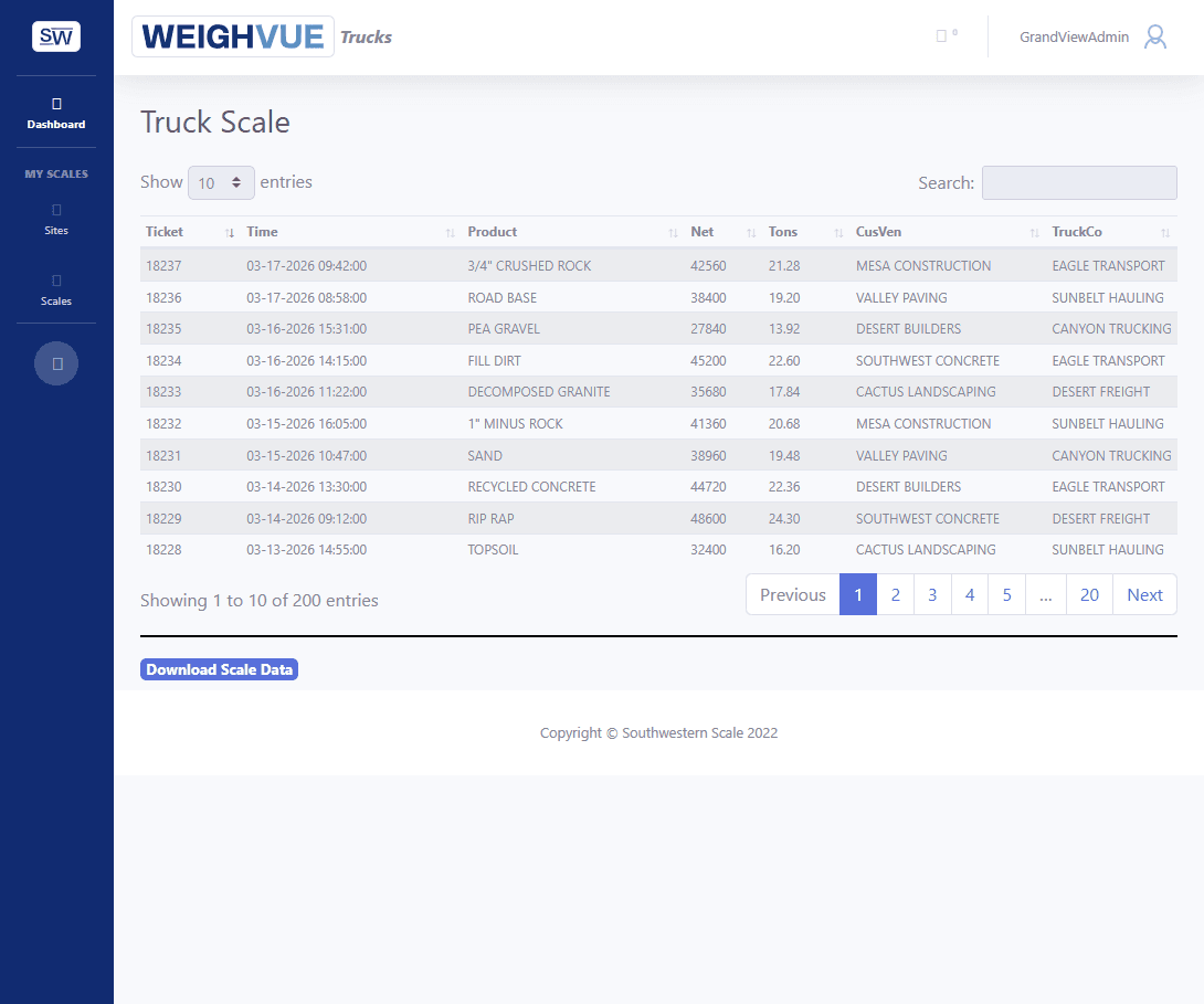 WeighVue Trucks scale detail view